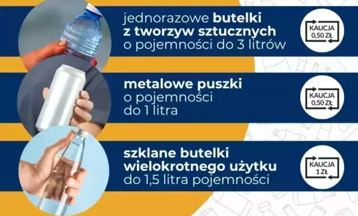 Zdjęcie do Nie zbieraj butelek na zapas